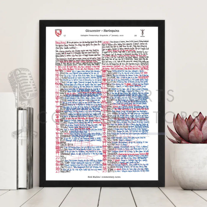 RUGBY UNION Gloucester v Harlequins Gallagher Premiership Kingsholm Gloucester. January 2 2022. Nick Mullins.