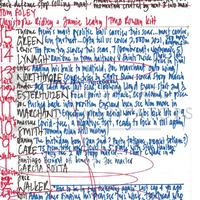 RUGBY UNION Gloucester v Harlequins Gallagher Premiership Kingsholm Gloucester. January 2 2022. Nick Mullins.