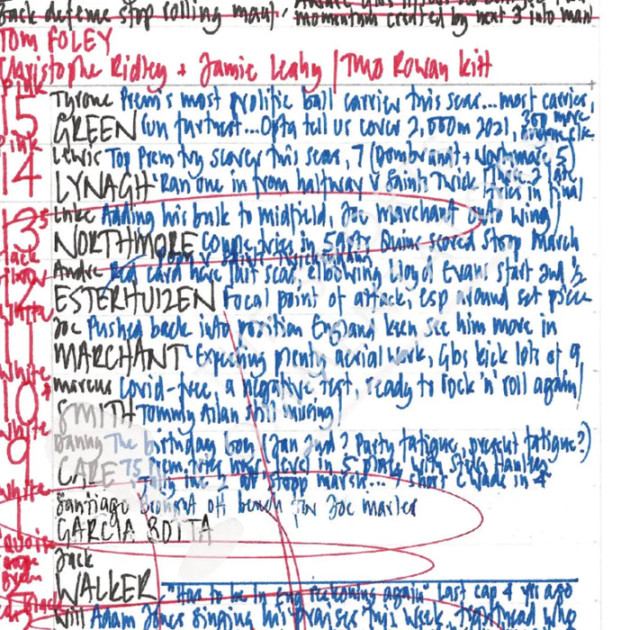 RUGBY UNION Gloucester v Harlequins Gallagher Premiership Kingsholm Gloucester. January 2 2022. Nick Mullins.