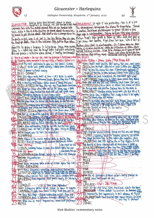 RUGBY UNION Gloucester v Harlequins Gallagher Premiership Kingsholm Gloucester. January 2 2022. Nick Mullins.