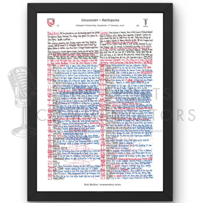 RUGBY UNION Gloucester v Harlequins Gallagher Premiership Kingsholm Gloucester. January 2 2022. Nick Mullins.