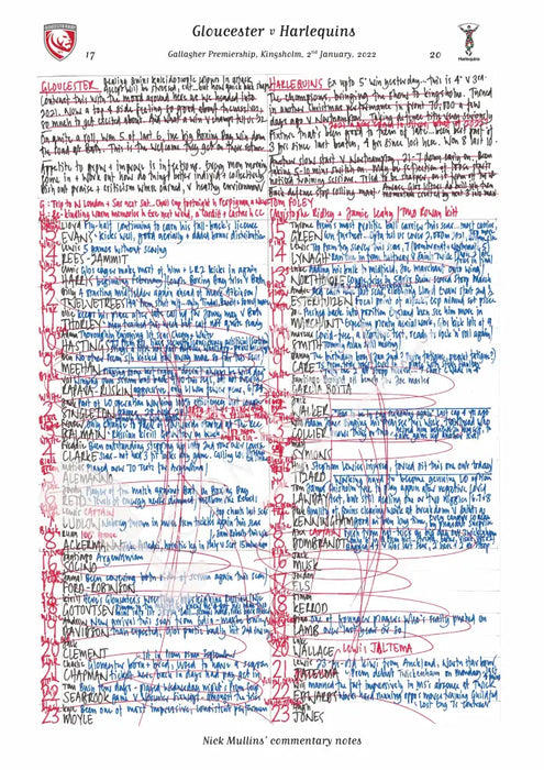 RUGBY UNION Gloucester v Harlequins Gallagher Premiership Kingsholm Gloucester. January 2 2022. Nick Mullins.