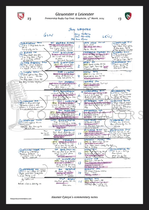 RUGBY UNION Gloucester v Leicester Premiership Rugby Cup Final Kingsholm 15 March 2024. Alastair Eykyn A3 Framed Print
