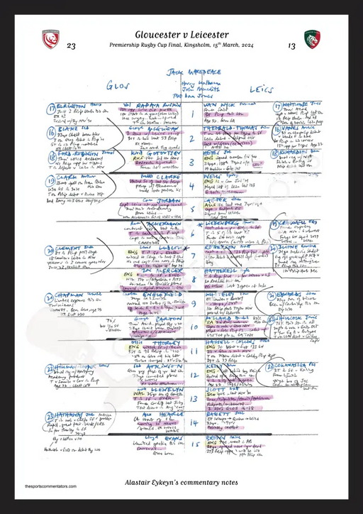 RUGBY UNION Gloucester v Leicester Premiership Rugby Cup Final Kingsholm 15 March 2024. Alastair Eykyn A3 Framed Print