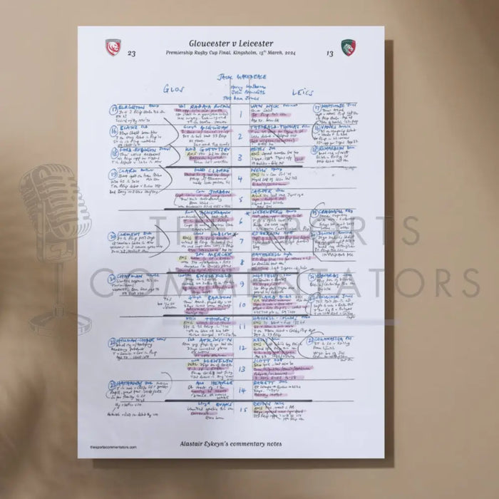 RUGBY UNION Gloucester v Leicester Premiership Rugby Cup Final Kingsholm 15 March 2024. Alastair Eykyn A3 Print Only