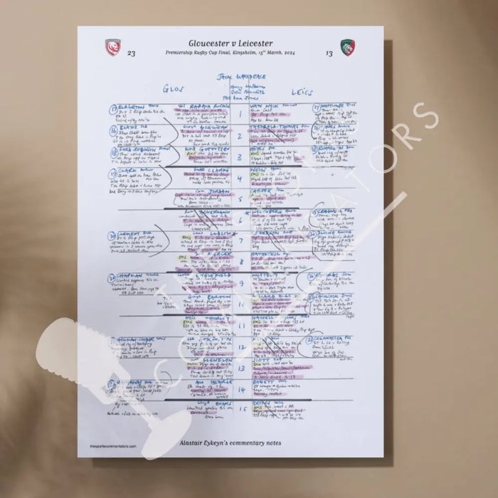 RUGBY UNION Gloucester v Leicester Premiership Rugby Cup Final Kingsholm 15 March 2024. Alastair Eykyn A3 Print Only