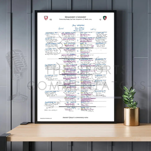 RUGBY UNION Gloucester v Leicester Premiership Rugby Cup Final Kingsholm 15 March 2024. Alastair Eykyn Picture Frames