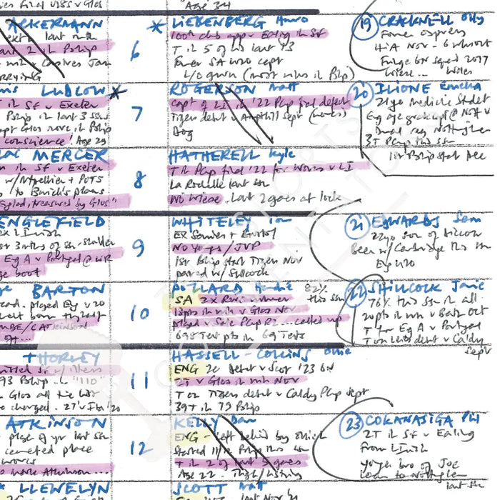 RUGBY UNION Gloucester v Leicester Premiership Rugby Cup Final Kingsholm 15 March 2024. Alastair Eykyn Picture Frames