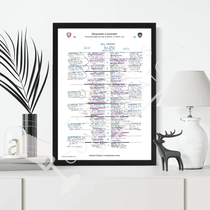 RUGBY UNION Gloucester v Leicester Premiership Rugby Cup Final Kingsholm 15 March 2024. Alastair Eykyn Picture Frames
