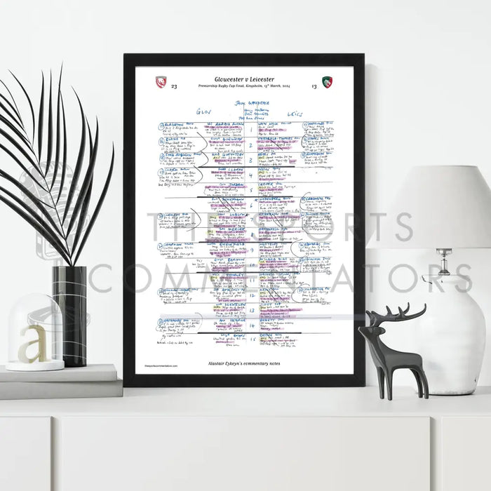 RUGBY UNION Gloucester v Leicester Premiership Rugby Cup Final Kingsholm 15 March 2024. Alastair Eykyn Picture Frames