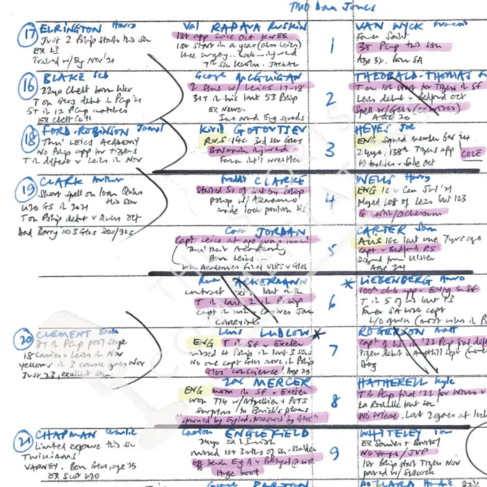 RUGBY UNION Gloucester v Leicester Premiership Rugby Cup Final Kingsholm 15 March 2024. Alastair Eykyn Picture Frames