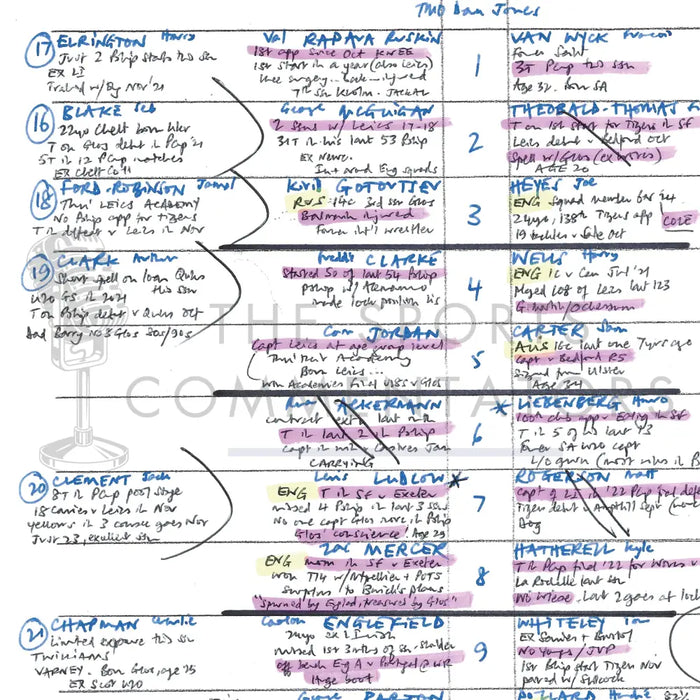 RUGBY UNION Gloucester v Leicester Premiership Rugby Cup Final Kingsholm 15 March 2024. Alastair Eykyn Picture Frames