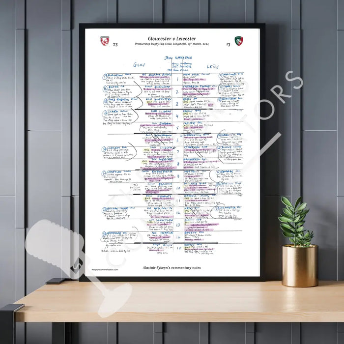 RUGBY UNION Gloucester v Leicester Premiership Rugby Cup Final Kingsholm 15 March 2024. Alastair Eykyn Picture Frames