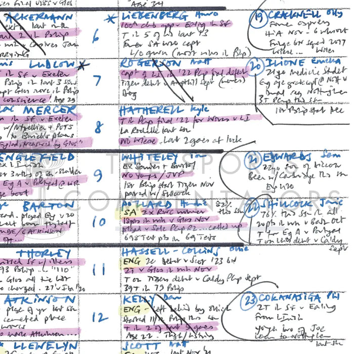 RUGBY UNION Gloucester v Leicester Premiership Rugby Cup Final Kingsholm 15 March 2024. Alastair Eykyn Picture Frames