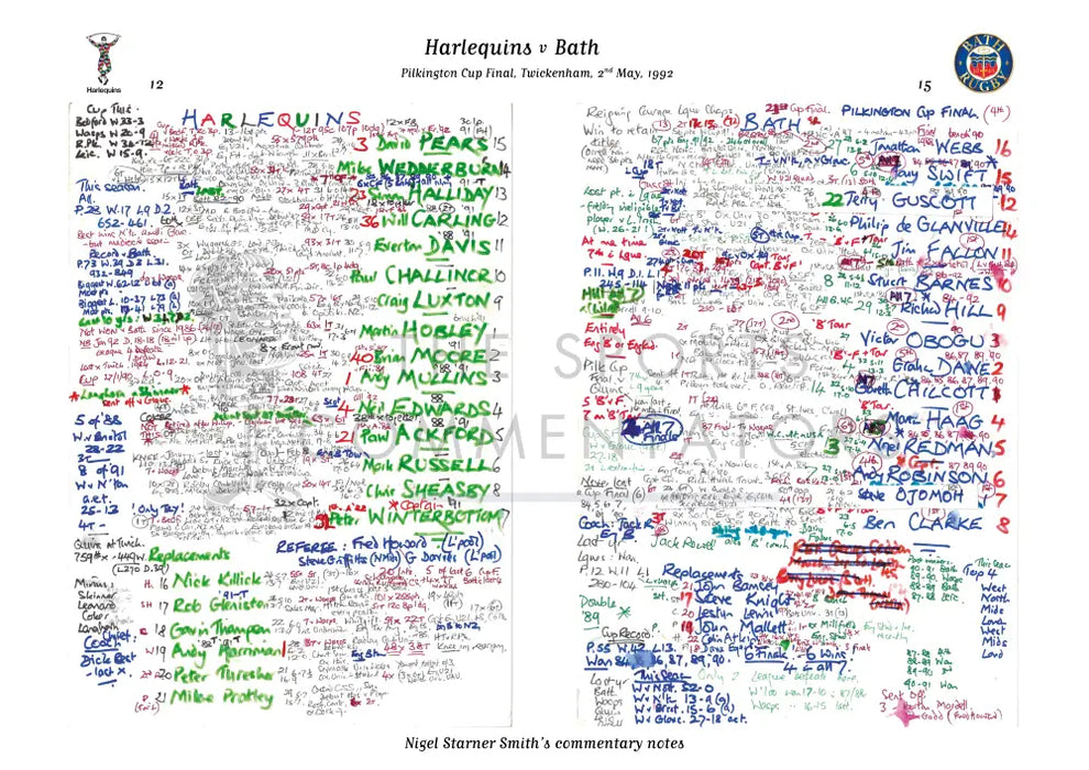 RUGBY UNION Harlequins v Bath Pilkington Cup Final Twickenham London. May 2 1992. Nigel Starmer-Smith.