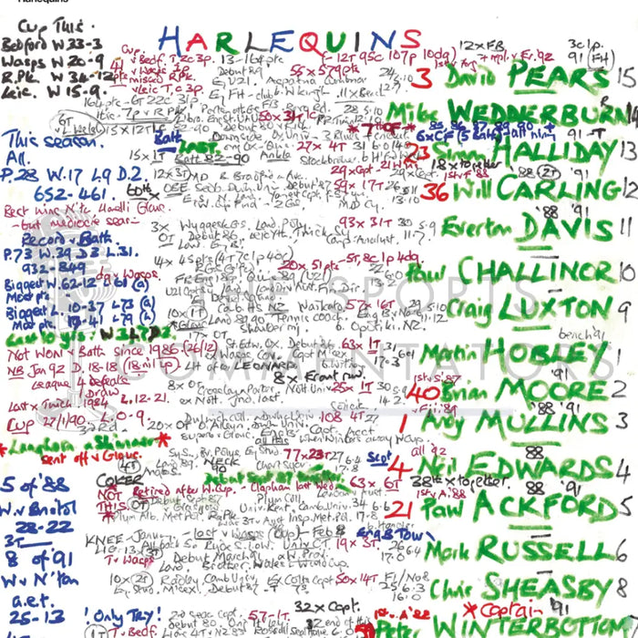 RUGBY UNION Harlequins v Bath Pilkington Cup Final Twickenham London. May 2 1992. Nigel Starmer-Smith.