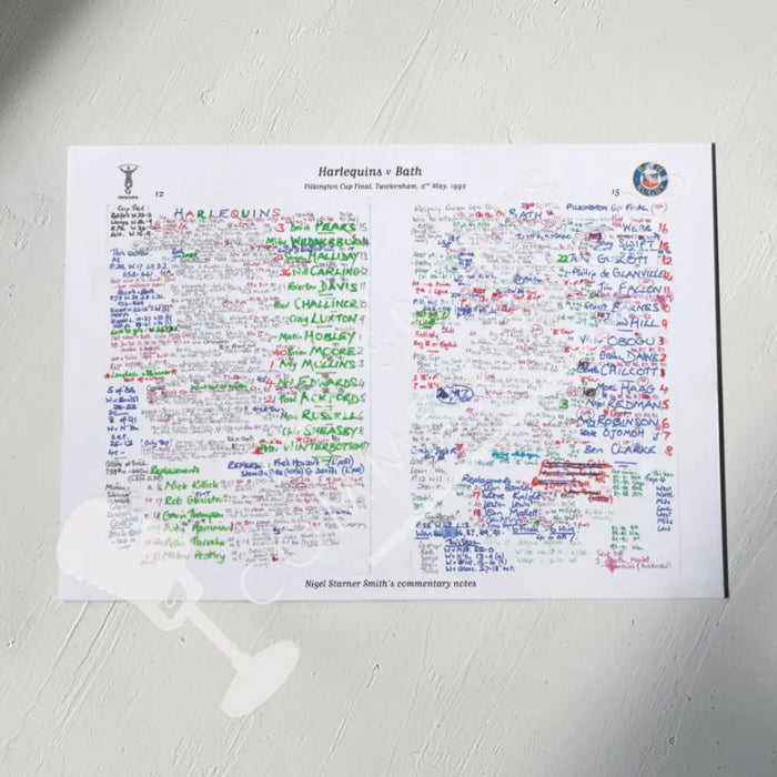 RUGBY UNION Harlequins v Bath Pilkington Cup Final Twickenham London. May 2 1992. Nigel Starmer-Smith.