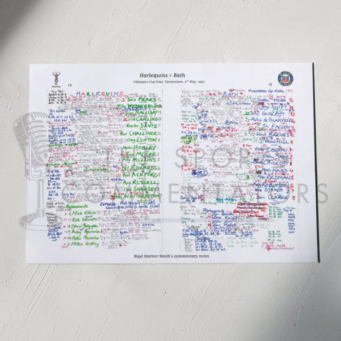 RUGBY UNION Harlequins v Bath Pilkington Cup Final Twickenham London. May 2 1992. Nigel Starmer-Smith.