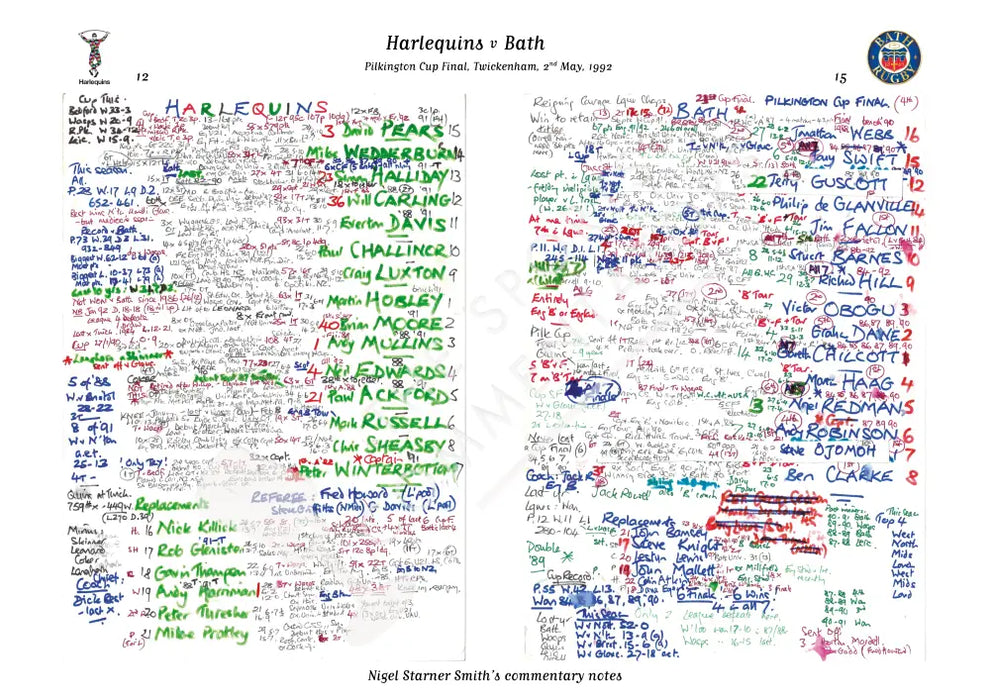 RUGBY UNION Harlequins v Bath Pilkington Cup Final Twickenham London. May 2 1992. Nigel Starmer-Smith.