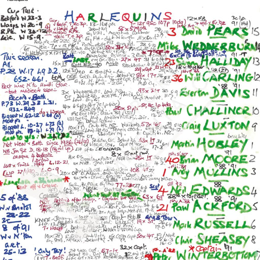 RUGBY UNION Harlequins v Bath Pilkington Cup Final Twickenham London. May 2 1992. Nigel Starmer-Smith.