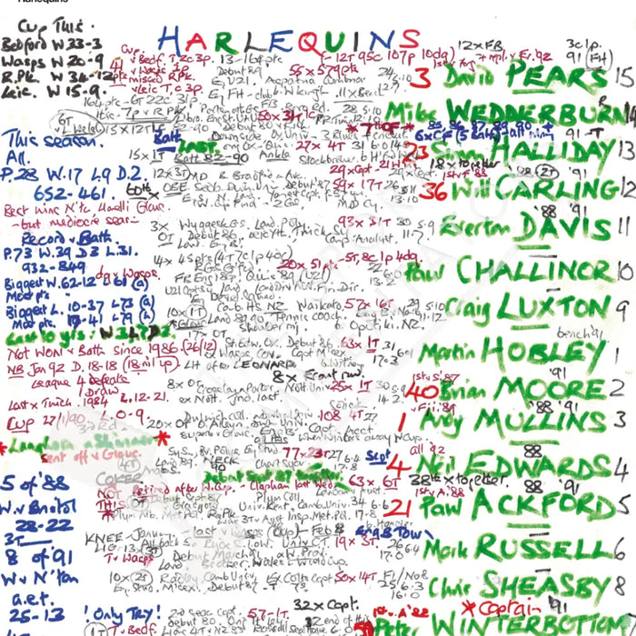 RUGBY UNION Harlequins v Bath Pilkington Cup Final Twickenham London. May 2 1992. Nigel Starmer-Smith.