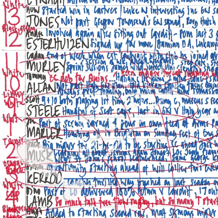 RUGBY UNION Harlequins v Castres Champions Cup Twickenham Stoop London. January 21 2022. Nick Mullins.