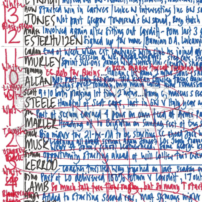 RUGBY UNION Harlequins v Castres Champions Cup Twickenham Stoop London. January 21 2022. Nick Mullins.