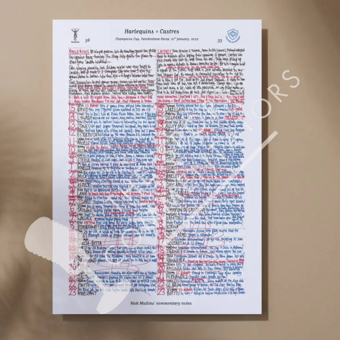 RUGBY UNION Harlequins v Castres Champions Cup Twickenham Stoop London. January 21 2022. Nick Mullins.