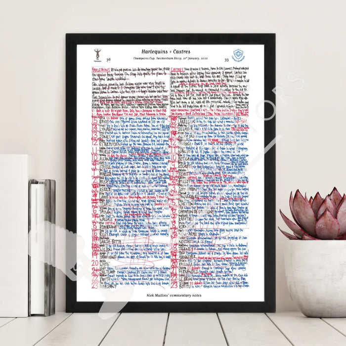 RUGBY UNION Harlequins v Castres Champions Cup Twickenham Stoop London. January 21 2022. Nick Mullins.