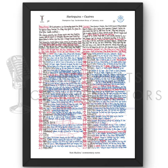 RUGBY UNION Harlequins v Castres Champions Cup Twickenham Stoop London. January 21 2022. Nick Mullins.