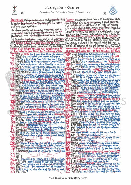 RUGBY UNION Harlequins v Castres Champions Cup Twickenham Stoop London. January 21 2022. Nick Mullins.