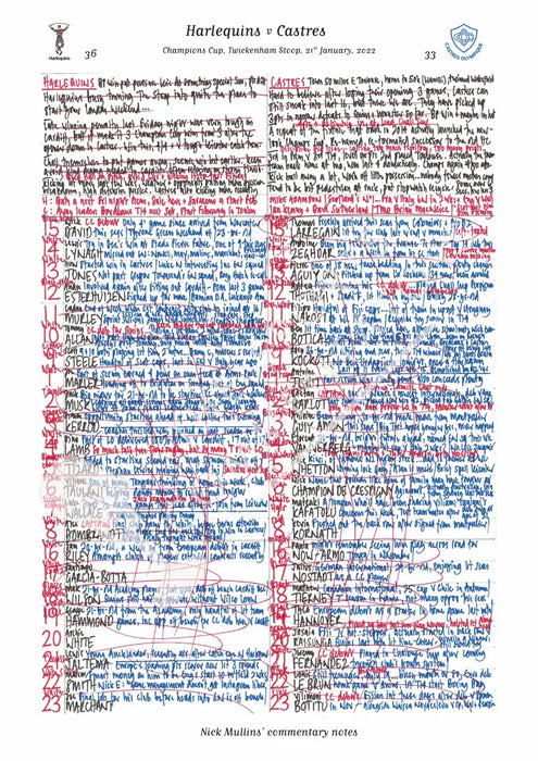 RUGBY UNION Harlequins v Castres Champions Cup Twickenham Stoop London. January 21 2022. Nick Mullins.