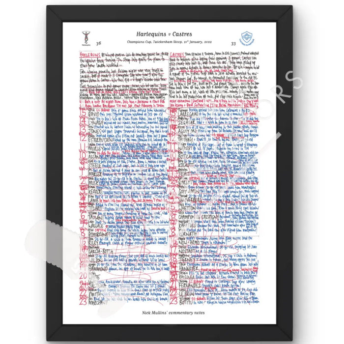 RUGBY UNION Harlequins v Castres Champions Cup Twickenham Stoop London. January 21 2022. Nick Mullins.