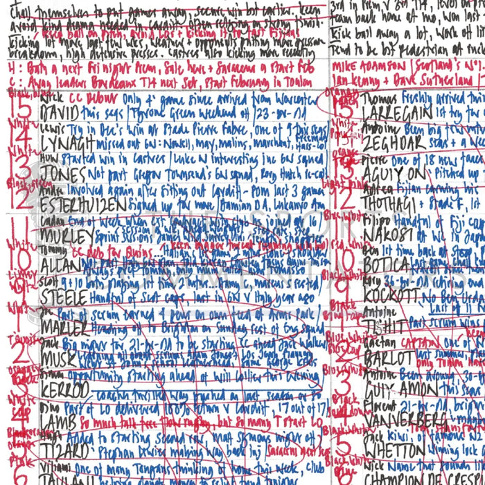 RUGBY UNION Harlequins v Castres Twickenham Stoop London. October 10 2014. Nick Mullins.