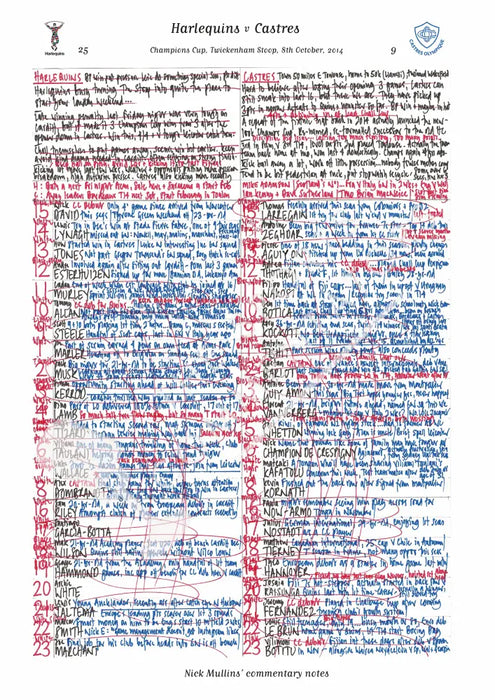 RUGBY UNION Harlequins v Castres Twickenham Stoop London. October 10 2014. Nick Mullins.