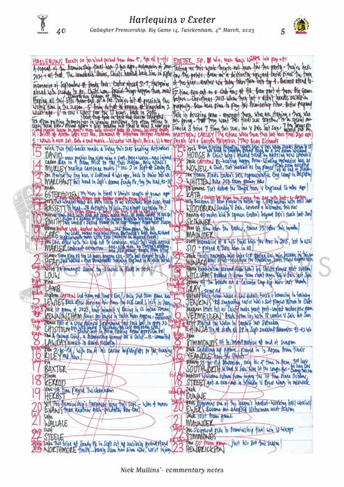 RUGBY UNION Harlequins v Exeter Gallagher Premiership Big Game 14 Twickenham London. March 4 2023. Nick Mullins.