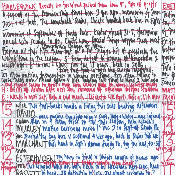 RUGBY UNION Harlequins v Exeter Gallagher Premiership Big Game 14 Twickenham London. March 4 2023. Nick Mullins.