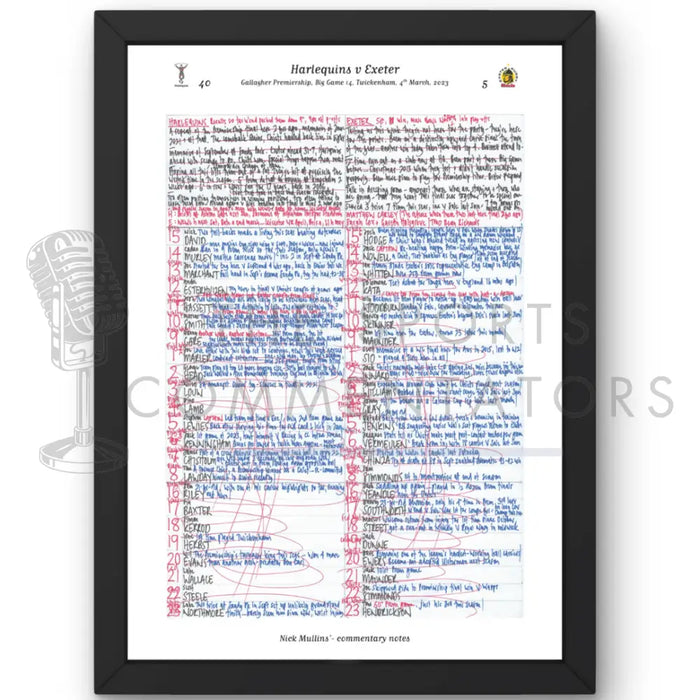 RUGBY UNION Harlequins v Exeter Gallagher Premiership Big Game 14 Twickenham London. March 4 2023. Nick Mullins. A3