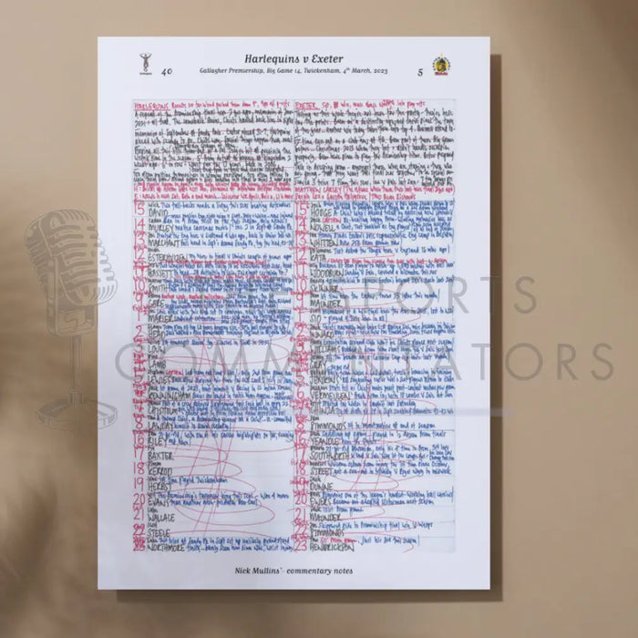 RUGBY UNION Harlequins v Exeter Gallagher Premiership Big Game 14 Twickenham London. March 4 2023. Nick Mullins. A3