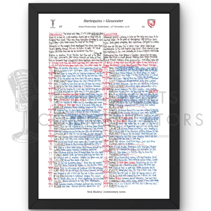 RUGBY UNION Harlequins v Gloucester Twickenham London. December 27 2016. Nick Mullins.