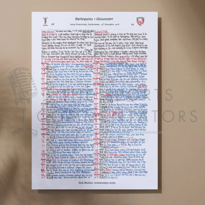 RUGBY UNION Harlequins v Gloucester Twickenham London. December 27 2016. Nick Mullins.