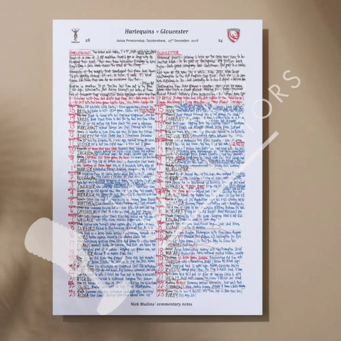 RUGBY UNION Harlequins v Gloucester Twickenham London. December 27 2016. Nick Mullins.