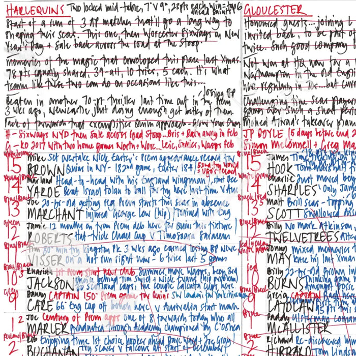 RUGBY UNION Harlequins v Gloucester Twickenham London. December 27 2016. Nick Mullins.