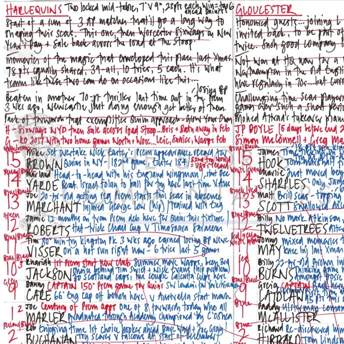 RUGBY UNION Harlequins v Gloucester Twickenham London. December 27 2016. Nick Mullins.