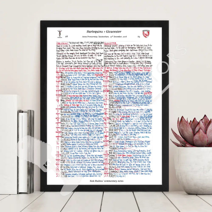 RUGBY UNION Harlequins v Gloucester Twickenham London. December 27 2016. Nick Mullins.