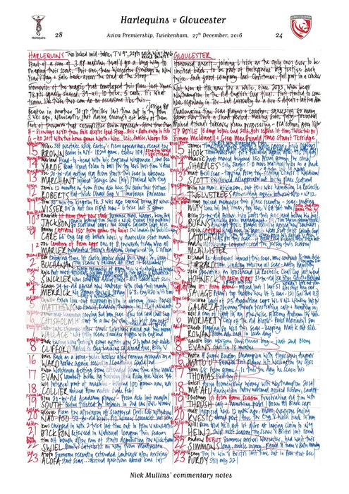 RUGBY UNION Harlequins v Gloucester Twickenham London. December 27 2016. Nick Mullins.