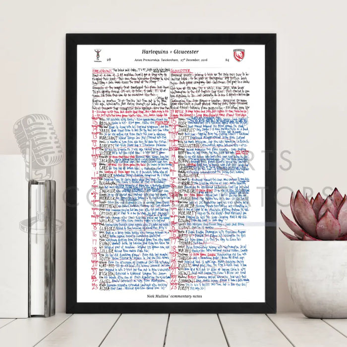 RUGBY UNION Harlequins v Gloucester Twickenham London. December 27 2016. Nick Mullins.