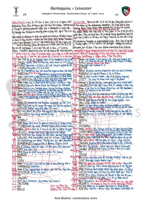 RUGBY UNION Harlequins v Leicester Gallagher Premiership Twickenham Stoop London. April 23 2022. Nick Mullins.