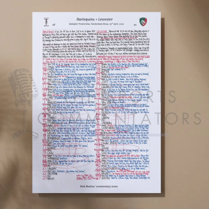 RUGBY UNION Harlequins v Leicester Gallagher Premiership Twickenham Stoop London. April 23 2022. Nick Mullins.