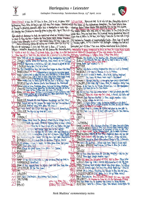 RUGBY UNION Harlequins v Leicester Gallagher Premiership Twickenham Stoop London. April 23 2022. Nick Mullins.